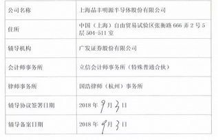 科创板实施方案 获批 12家硬科技公司已在上海证监局备案上市辅导